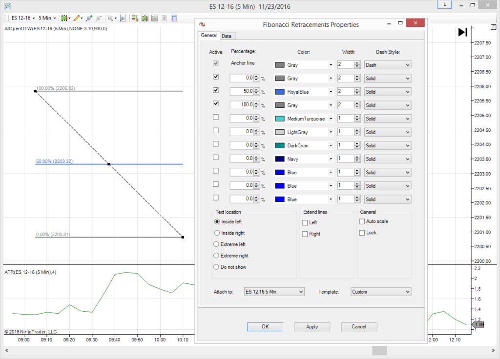 Fibonacci Tool January Effect