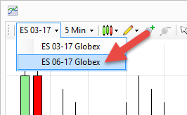 E-mini Contract Rollover 6