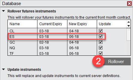 How to Rollover E-mini 2