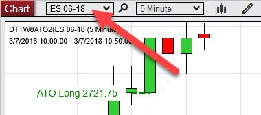 How to Rollover E-mini 3