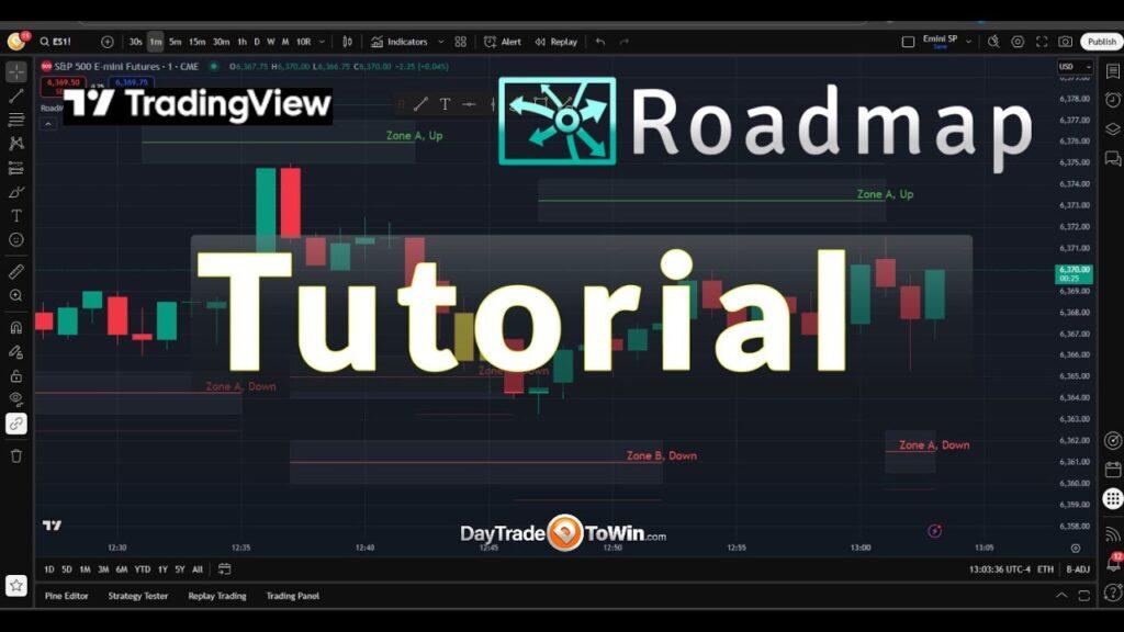 roadmap