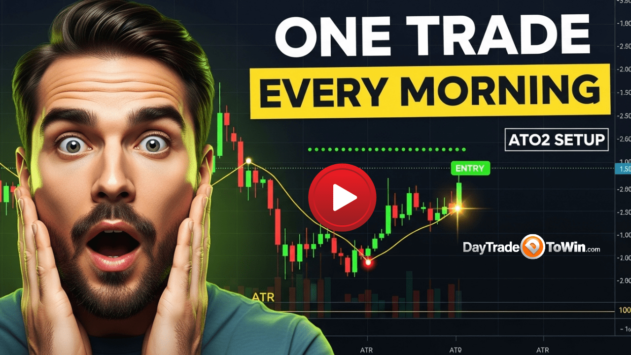 The ATO2 Morning Trade Strategy – One Setup, One Trade, Done