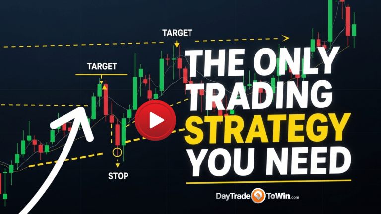 The Only Trading Strategy Needed to Trade Futures Trading Explained