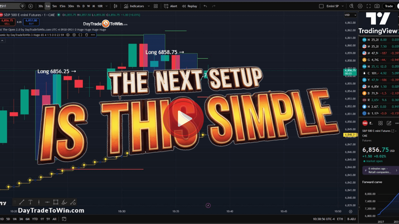 The Next Setup is This Simple