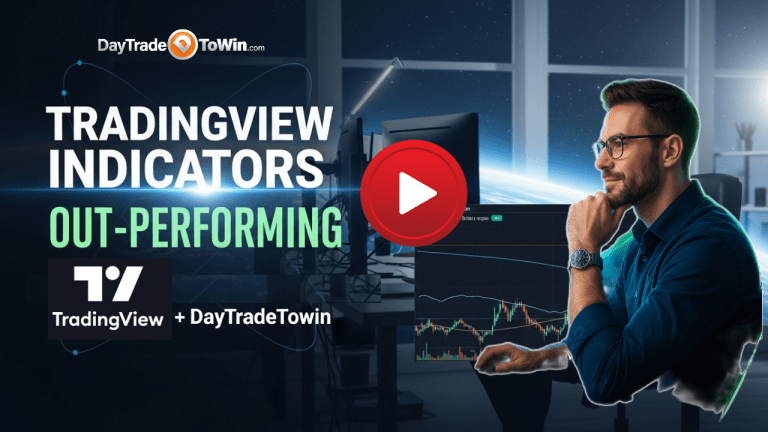 TradingView best Indicators