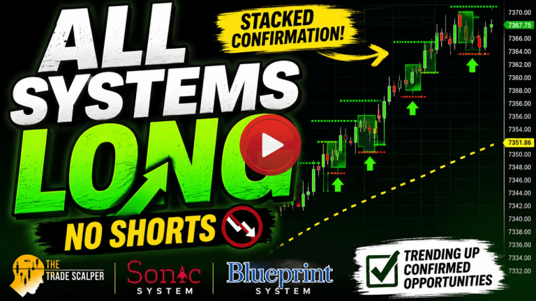 Trading Mentorship - system trading control